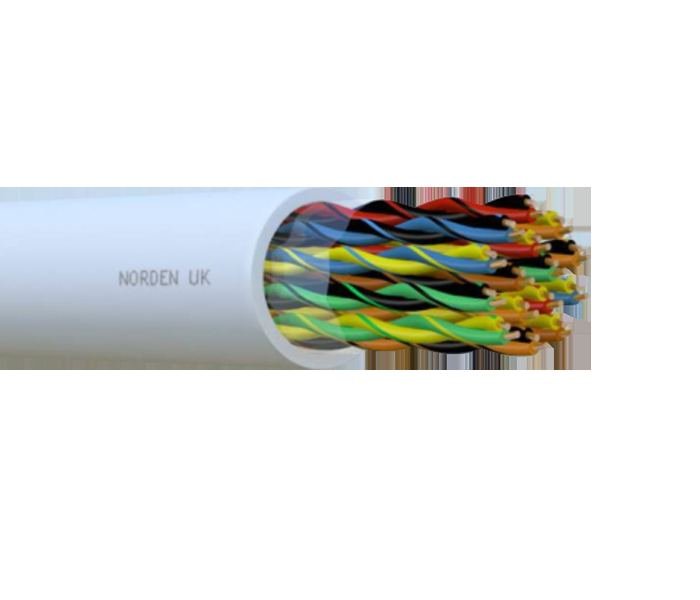 Copper Cables